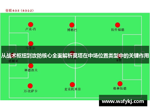 从战术枢纽到攻防核心全面解析莫塔在中场位置类型中的关键作用 从战术枢纽到攻防核心全面解析莫塔在中场位置类型中的关键作用