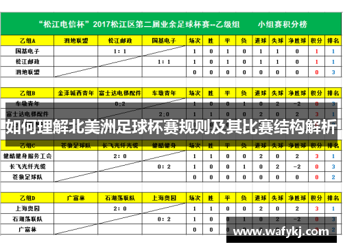 如何理解北美洲足球杯赛规则及其比赛结构解析 如何理解北美洲足球杯赛规则及其比赛结构解析