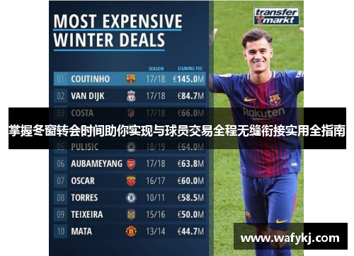 掌握冬窗转会时间助你实现与球员交易全程无缝衔接实用全指南 掌握冬窗转会时间助你实现与球员交易全程无缝衔接实用全指南