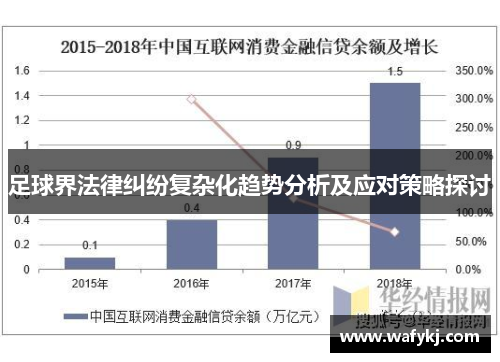足球界法律纠纷复杂化趋势分析及应对策略探讨