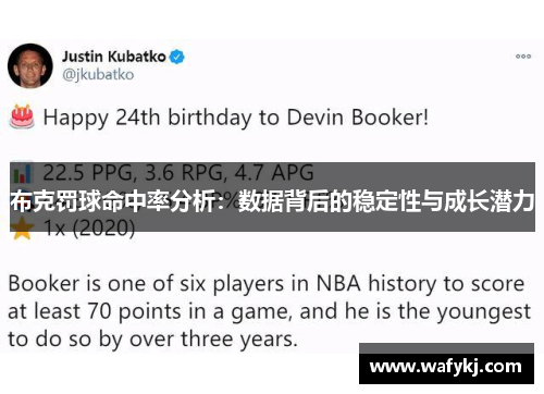 布克罚球命中率分析:数据背后的稳定性与成长潜力 布克罚球命中率分析:数据背后的稳定性与成长潜力