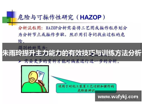 朱雨玲提升主力能力的有效技巧与训练方法分析
